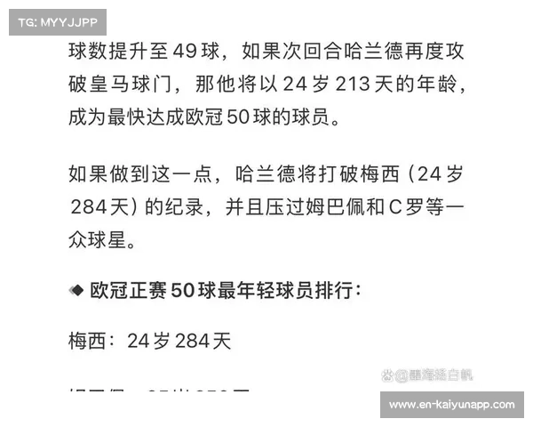欧冠最快球员排名 阿什拉夫领跑哈兰德姆巴佩紧随其后 欧冠最快球员排名 阿什拉夫领跑哈兰德姆巴佩紧随其后