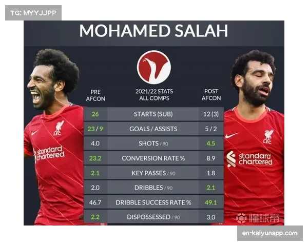 武汉三镇射门转化率40%居首 土帅莫拉调教进攻体系见效